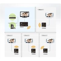Aten VE849T-AT-G Image #3