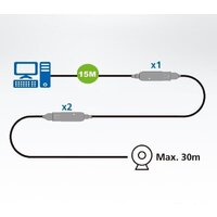 Aten USB Type A UE3315A-AT-G Image #3