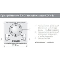 ZILON ZVV-1.5E9S Image #4