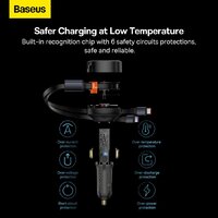 Baseus Enjoyment Pro 2-in-1 Car Charger C+L 60W C00057802111-02 Image #17