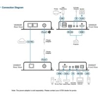 Aten VE8952T-AT-G Image #4