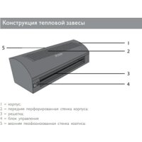 ZILON ZVV-1.0E6SG Image #3