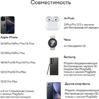 Magssory Coin 2 в 1 WCH015 Image #12