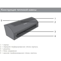 ZILON ZVV-0.8E5MG Image #3