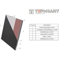 Термолит ЭКО Т-300 Image #6