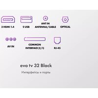 Evo TV 32 Black TD0051751RU Image #10