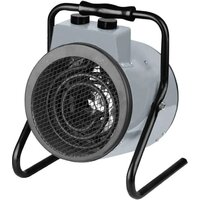 Энергомаш ТП-3000