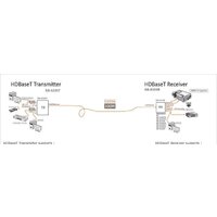 Shinybow SB-6335R Image #2