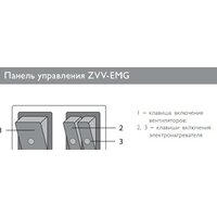 ZILON ZVV-0.6E3MG Image #4