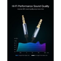 Ugreen AV112 60181 Image #10