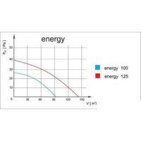 airRoxy PEN S 100 Image #3