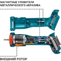 Bort BWS-21Li-Pro (без АКБ) Image #8