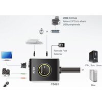 Aten CS682-AT Image #4