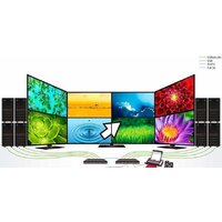 Aten CS724KM Image #8