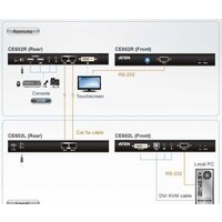 Aten CE602-A7-G Image #8