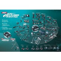 Makita HR010GD201 (с 2-мя АКБ, кейс) Image #4