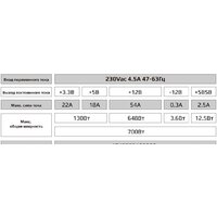 AeroCool VX-700 Plus RGB Image #10