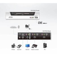 Aten CS1792-AT-G Image #4