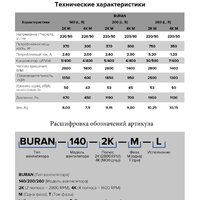 ERA Pro Buran 200 2K M R Image #5