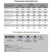 ERA Pro Buran 200 2K M L Image #5